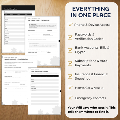 Selvela peace of mind planner