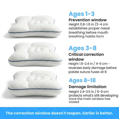 Selvela Posture Kids Pillow