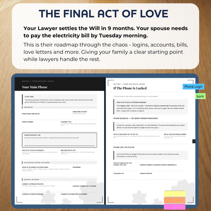 Selvela peace of mind planner