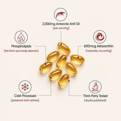 Selvela Krill Oil