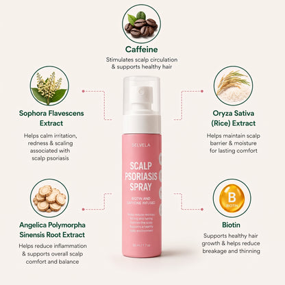 Selvela Anti Scalp Psoriasis Spray
