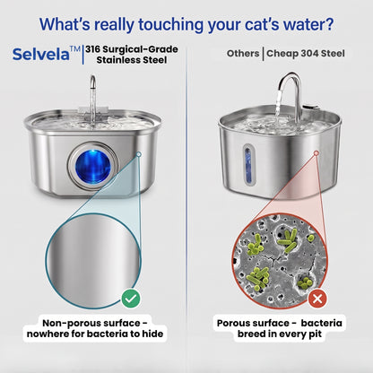 Selvela Cat Water Fountain