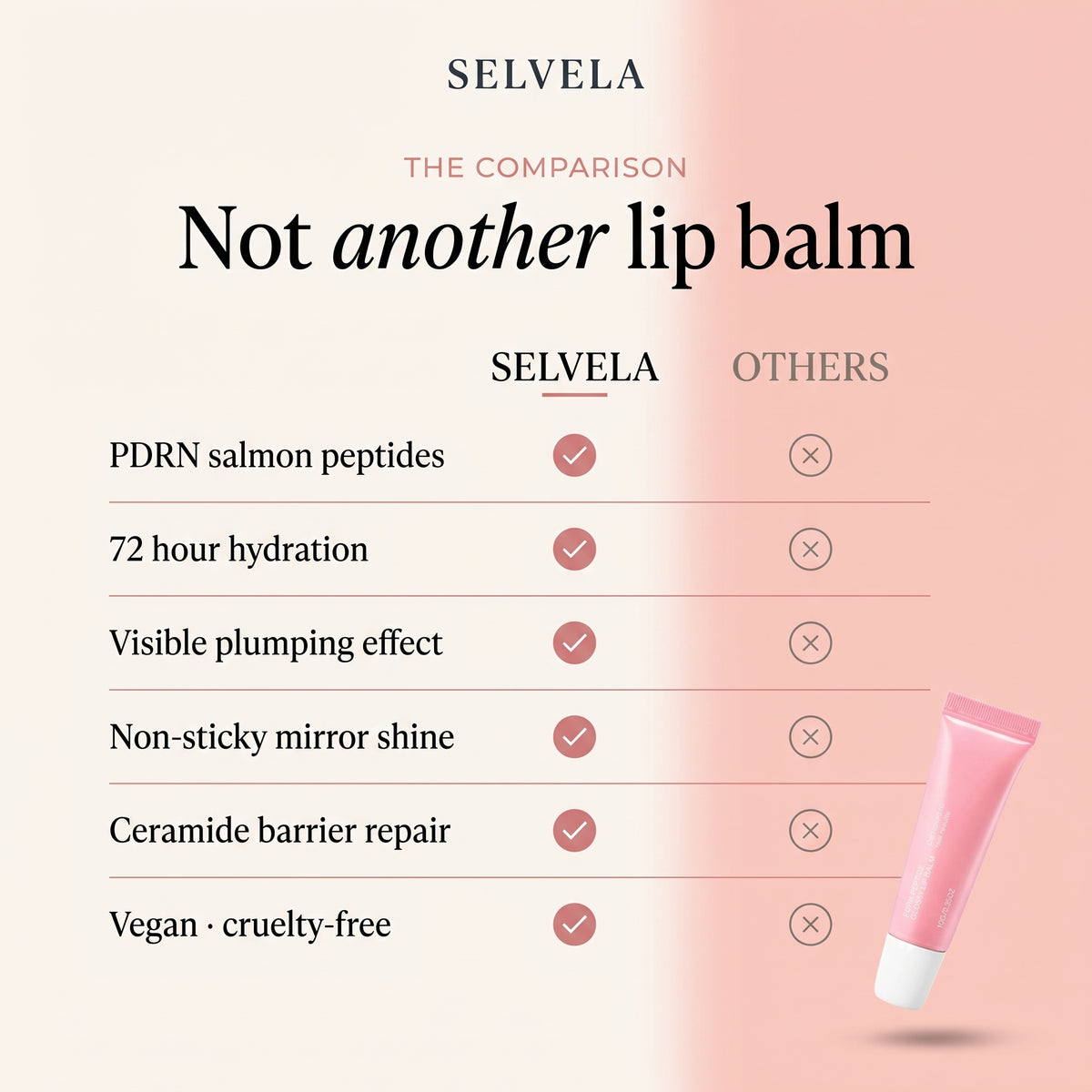Selvela Peptide Glossy Lip Balm Treatment
