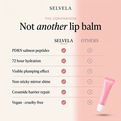 Selvela Peptide Glossy Lip Balm Treatment