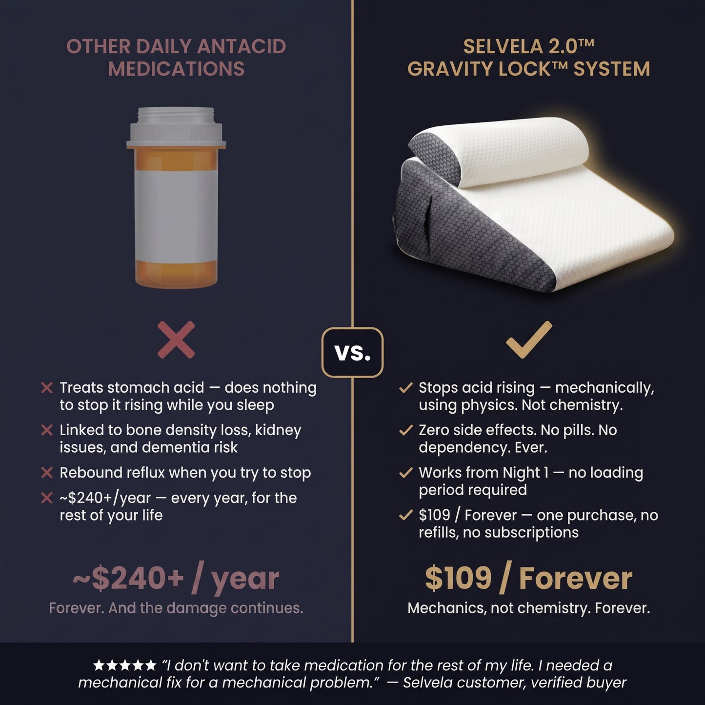 Selvela 2.0™ Sleep Pillow