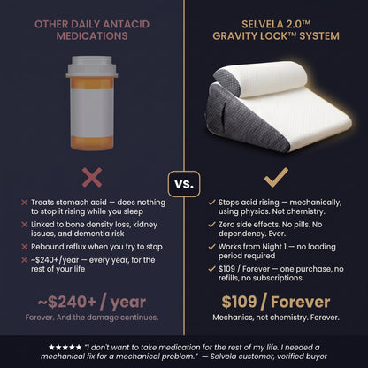 Selvela 2.0™ Sleep Pillow