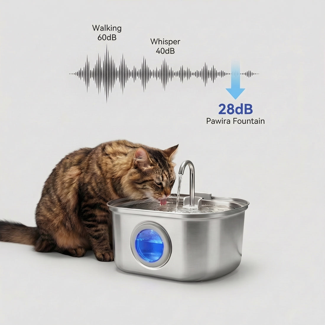 Selvela Cat Water Fountain