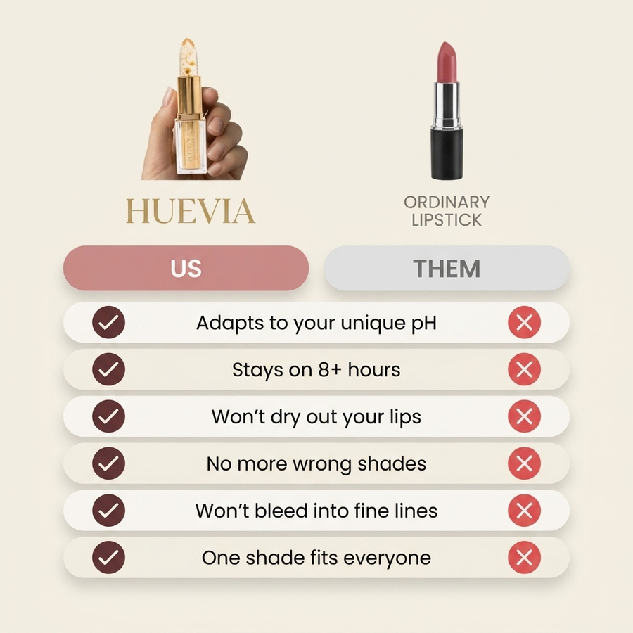 Selvela Signature Lipstick