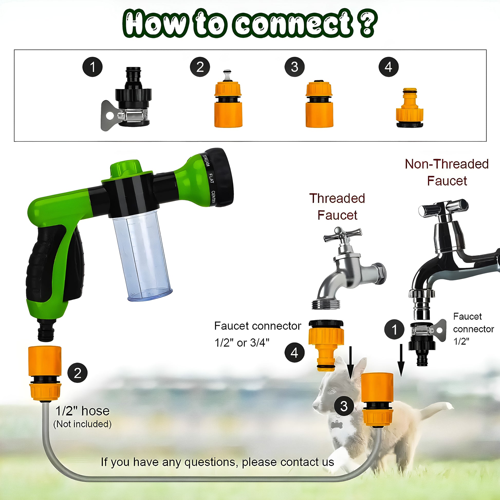 The PawsJet | Dog Washer Attachment - Selvela