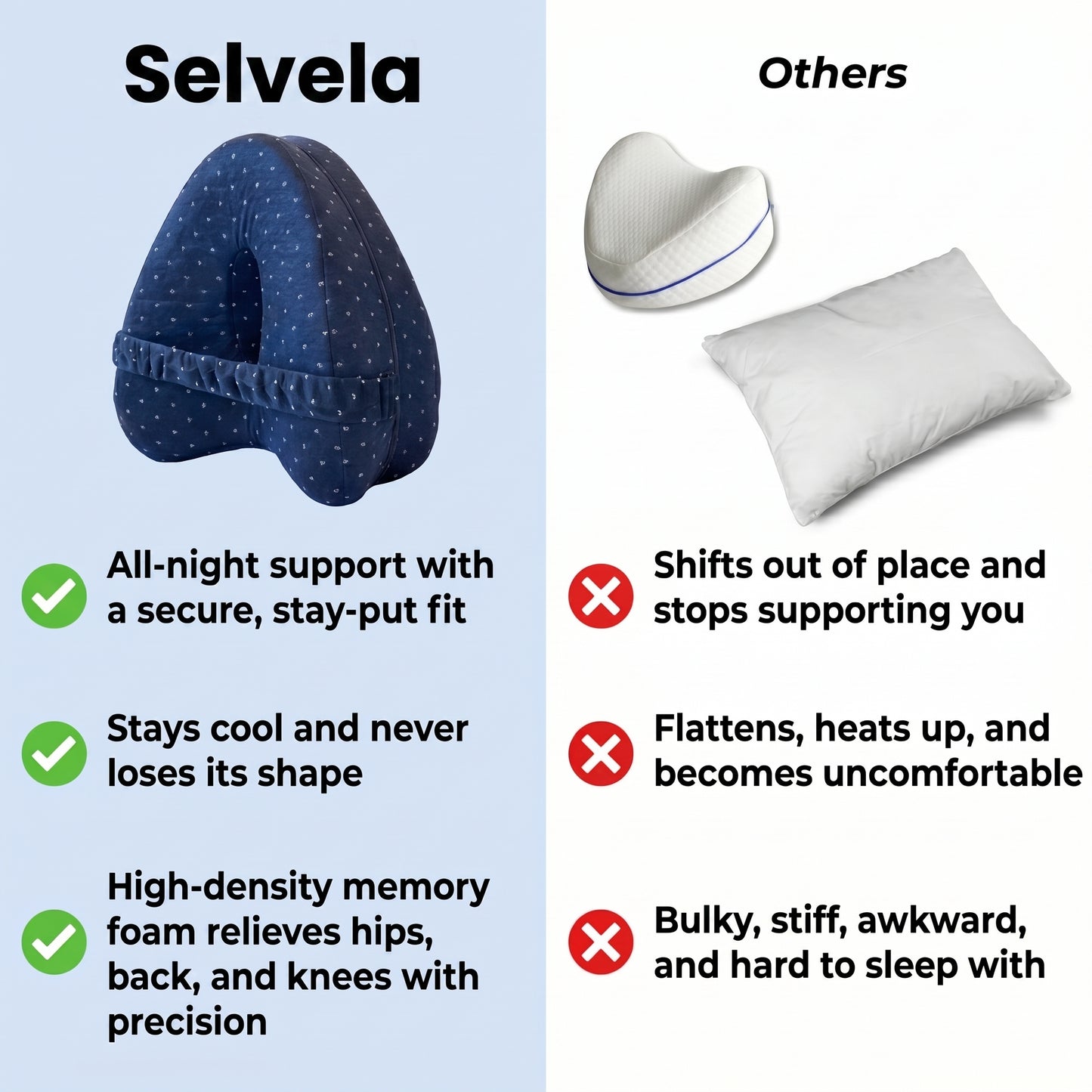 Selvela Knee Alignment Pillow