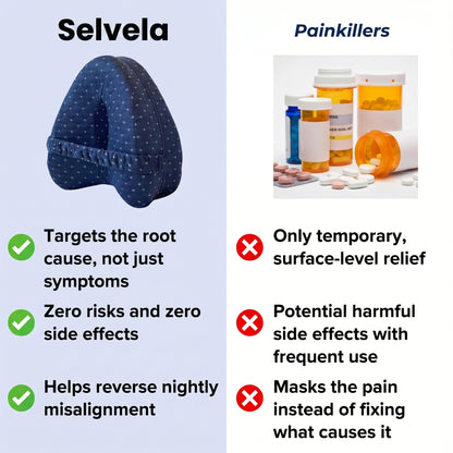 Selvela Knee Alignment Pillow