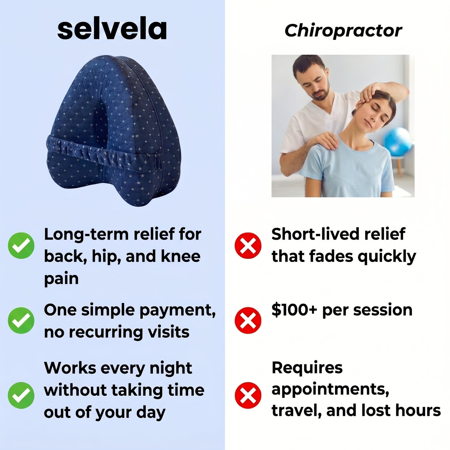 Selvela Knee Alignment Pillow