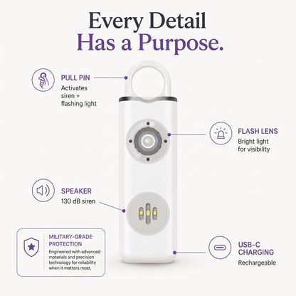 Selvela Personal Saftey Alarm