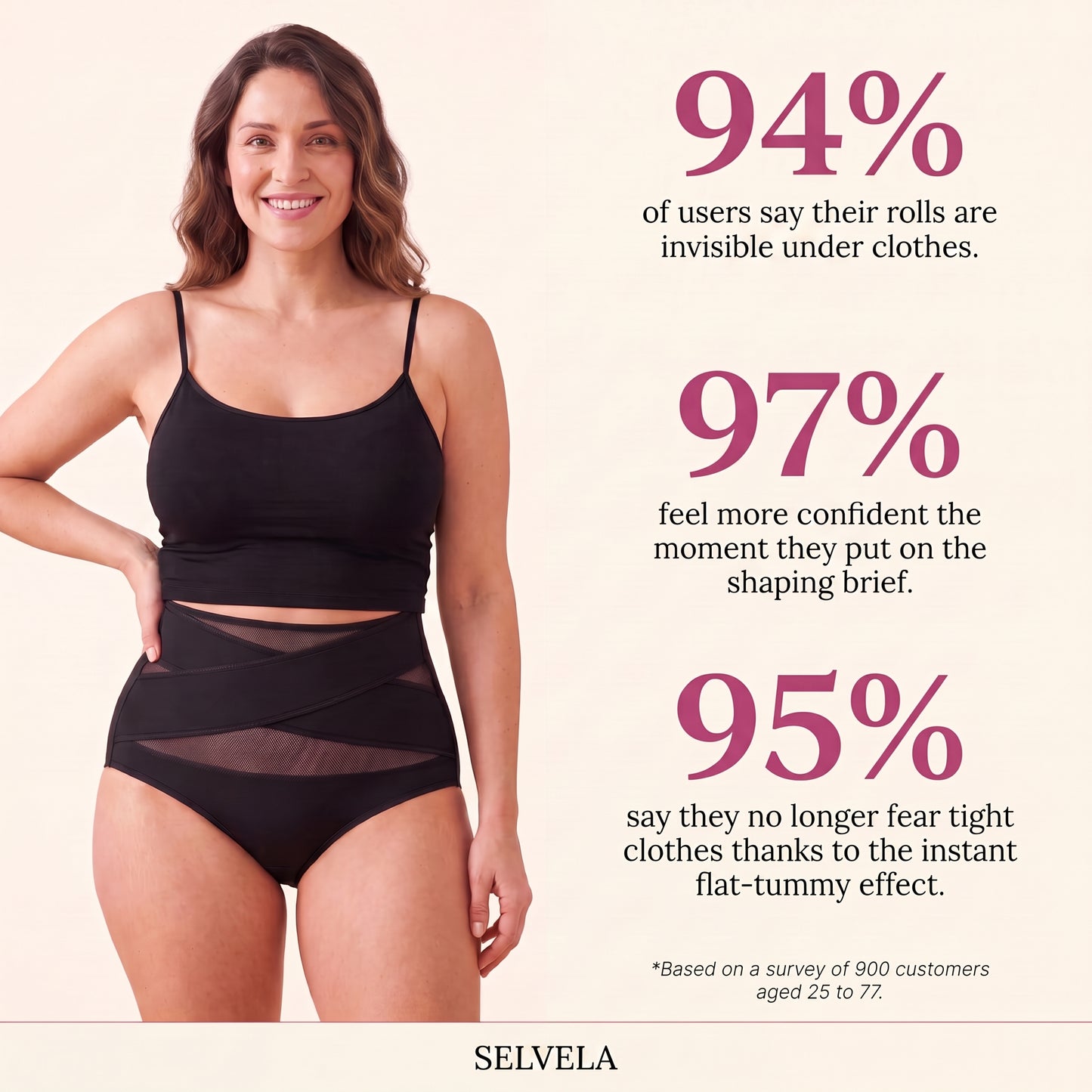 Selvela Sculpt Brief
